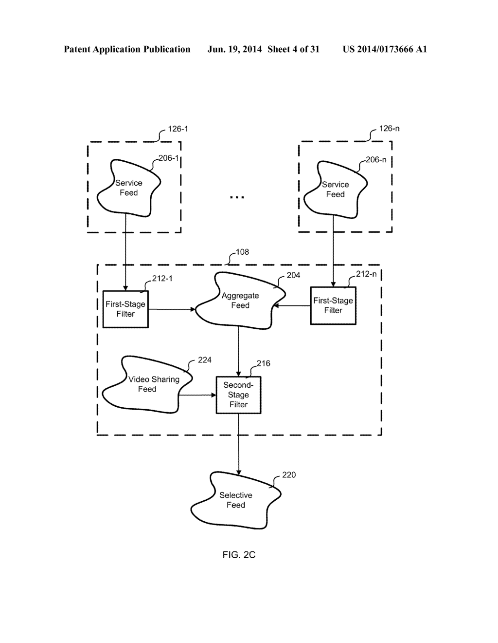 INTERNET VIDEO AGGREGATION SYSTEM WITH REMOTE CONTROL - diagram, schematic, and image 05