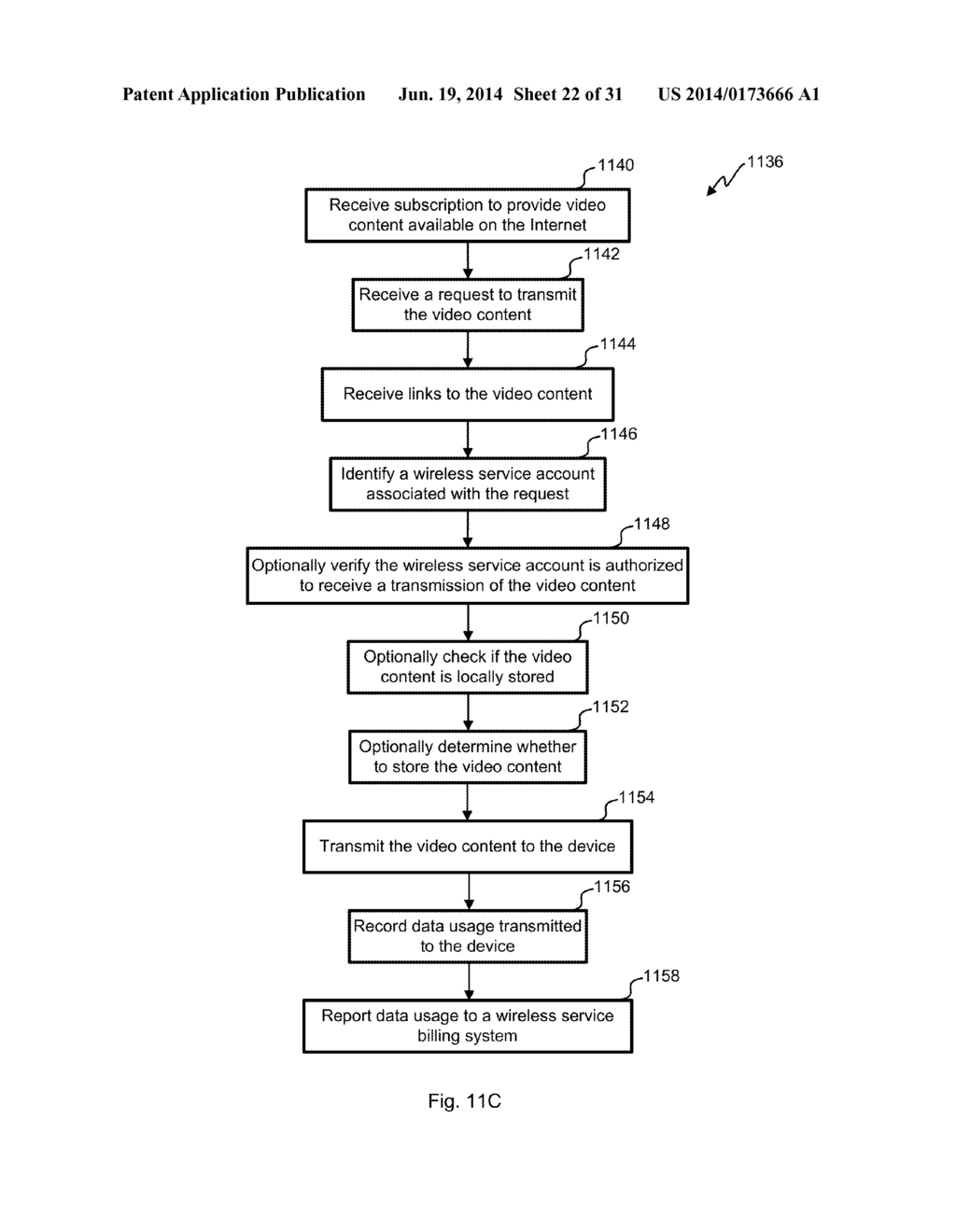 INTERNET VIDEO AGGREGATION SYSTEM WITH REMOTE CONTROL - diagram, schematic, and image 23