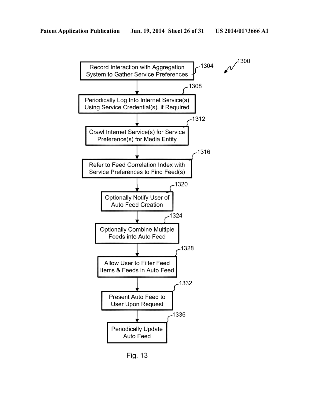 INTERNET VIDEO AGGREGATION SYSTEM WITH REMOTE CONTROL - diagram, schematic, and image 27