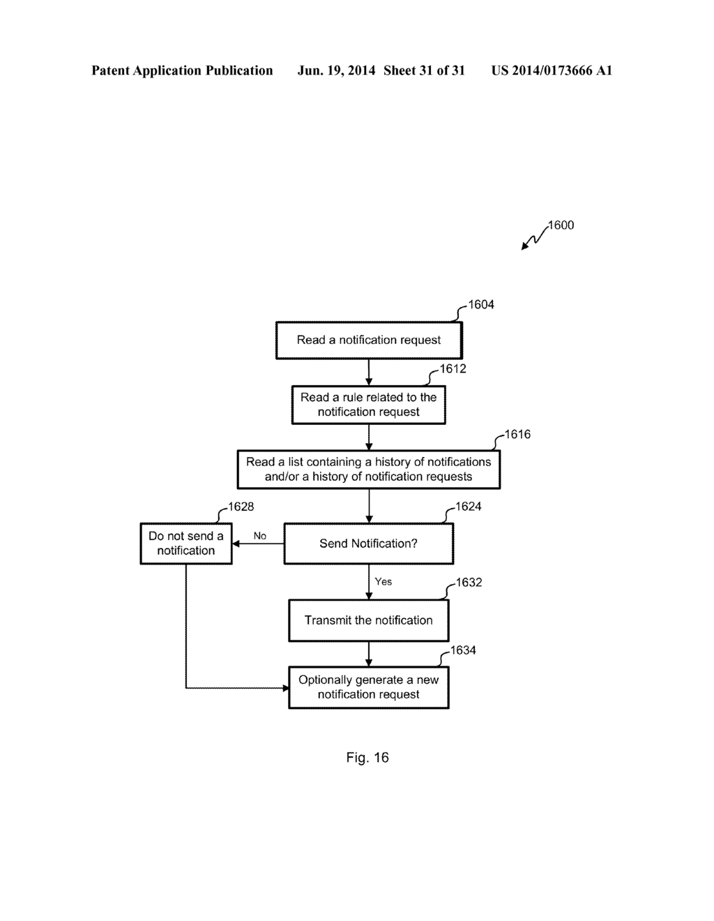 INTERNET VIDEO AGGREGATION SYSTEM WITH REMOTE CONTROL - diagram, schematic, and image 32