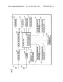 MOBILE PHONE, DISPLAY METHOD AND COMPUTER PROGRAM diagram and image