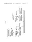 MOBILE PHONE, DISPLAY METHOD AND COMPUTER PROGRAM diagram and image