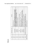 INFORMATION PROCESSING APPARATUS, INFORMATION PROCESSING METHOD, PROGRAM,     AND APPLICATION INFORMATION TABLE TRANSMITTING APPARATUS diagram and image