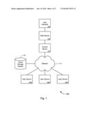 Distributed Infrastructure diagram and image