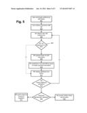 Identity Attribute Exchange and Validation Ecosystem diagram and image