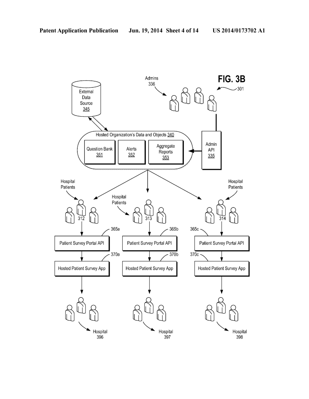 SYSTEMS, METHODS, AND APPARATUSES FOR IMPLEMENTING CROSS ORGANIZATIONAL     DATA SHARING - diagram, schematic, and image 05