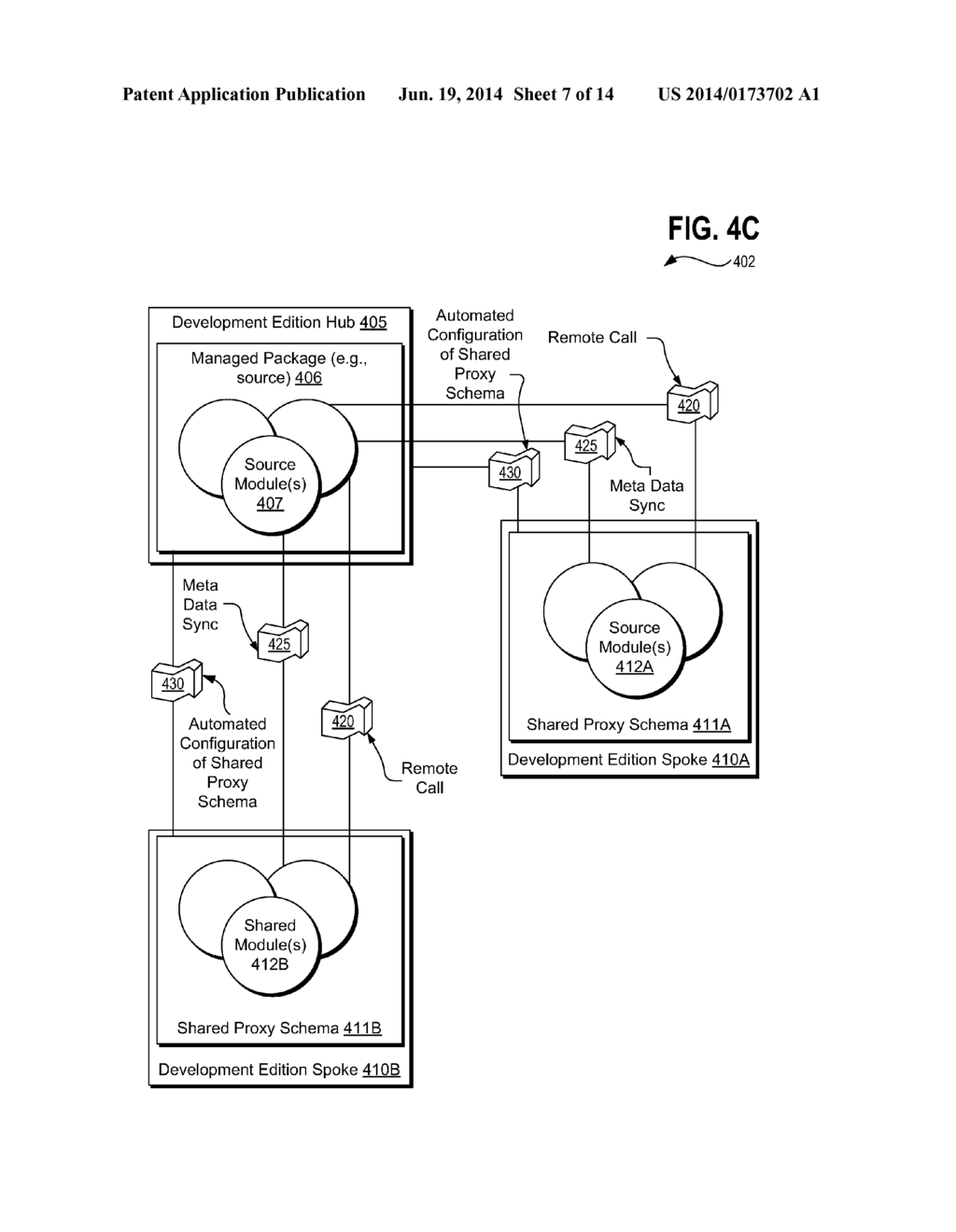 SYSTEMS, METHODS, AND APPARATUSES FOR IMPLEMENTING CROSS ORGANIZATIONAL     DATA SHARING - diagram, schematic, and image 08