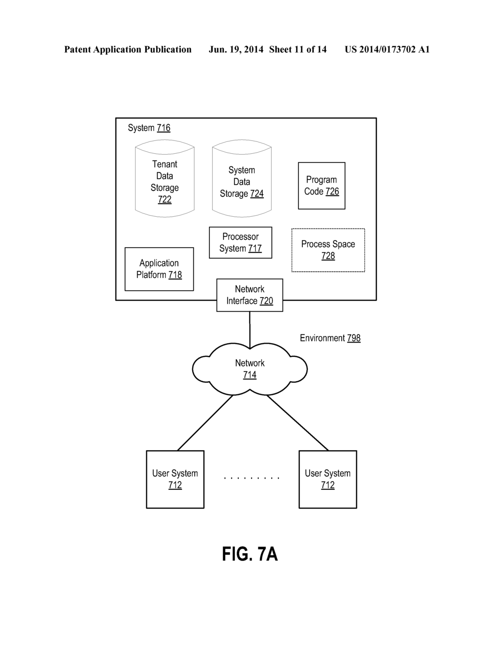 SYSTEMS, METHODS, AND APPARATUSES FOR IMPLEMENTING CROSS ORGANIZATIONAL     DATA SHARING - diagram, schematic, and image 12