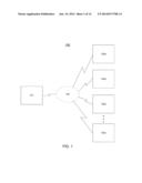 CLOUD BASED PASSWORD MANAGEMENT diagram and image