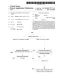 SYSTEM AND METHOD OF SECURE DATA ENTRY diagram and image