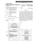 MICROCOMPUTER, MIDDLEWARE, AND OPERATING METHOD FOR THE SAME diagram and image