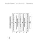 MICROCOMPUTER, MIDDLEWARE, AND OPERATING METHOD FOR THE SAME diagram and image