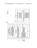 MICROCOMPUTER, MIDDLEWARE, AND OPERATING METHOD FOR THE SAME diagram and image