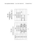 MICROCOMPUTER, MIDDLEWARE, AND OPERATING METHOD FOR THE SAME diagram and image