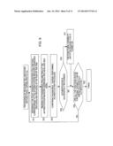 MICROCOMPUTER, MIDDLEWARE, AND OPERATING METHOD FOR THE SAME diagram and image