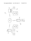 MANIPULATING SCREEN LAYERS IN MULTI-LAYER APPLICATIONS diagram and image