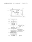 MANIPULATING SCREEN LAYERS IN MULTI-LAYER APPLICATIONS diagram and image