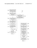 MANIPULATING SCREEN LAYERS IN MULTI-LAYER APPLICATIONS diagram and image