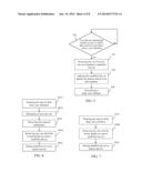 Tuning of Data Loss Prevention Signature Effectiveness diagram and image