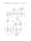 Tuning of Data Loss Prevention Signature Effectiveness diagram and image