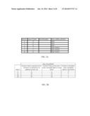 Tuning of Data Loss Prevention Signature Effectiveness diagram and image