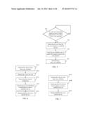 Tuning of Data Loss Prevention Signature Effectiveness diagram and image