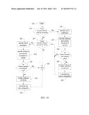 Tuning of Data Loss Prevention Signature Effectiveness diagram and image