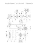 Tuning of Data Loss Prevention Signature Effectiveness diagram and image