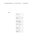 METHOD AND APPARATUS FOR PROVIDING A SPECIFIC USER INTERFACE IN A SYSTEM     FOR MANAGING CONTENT diagram and image