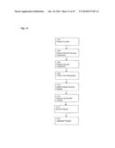 METHOD AND APPARATUS FOR PROVIDING A SPECIFIC USER INTERFACE IN A SYSTEM     FOR MANAGING CONTENT diagram and image