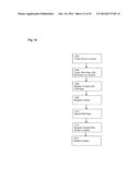 METHOD AND APPARATUS FOR PROVIDING A SPECIFIC USER INTERFACE IN A SYSTEM     FOR MANAGING CONTENT diagram and image