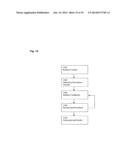 METHOD AND APPARATUS FOR PROVIDING A SPECIFIC USER INTERFACE IN A SYSTEM     FOR MANAGING CONTENT diagram and image