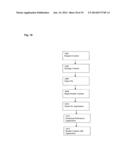 METHOD AND APPARATUS FOR PROVIDING A SPECIFIC USER INTERFACE IN A SYSTEM     FOR MANAGING CONTENT diagram and image