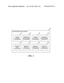 ORCHESTRATED INTERACTION IN ACCESS CONTROL EVALUATION diagram and image