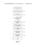 ORCHESTRATED INTERACTION IN ACCESS CONTROL EVALUATION diagram and image