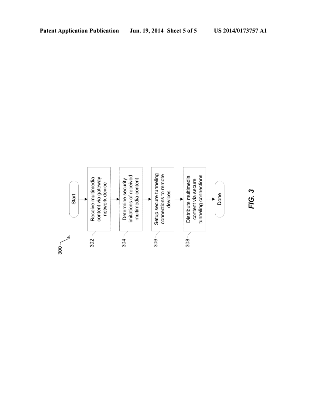 Method And System For Integrating Remote Devices Into A Domestic VLAN - diagram, schematic, and image 06