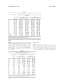 ENHANCED ZEIN REDUCTION IN TRANSGENIC CORN SEED diagram and image