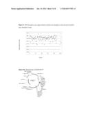 PRECISION GENE TARGETING TO A PARTICULAR LOCUS IN MAIZE diagram and image