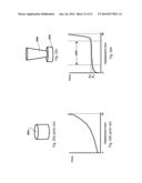 IMPACT REDUCTION SYSTEM diagram and image