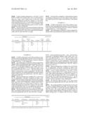 METHOD FOR APPLYING A COATING ONTO A SILICONE HYDROGEL LENS diagram and image