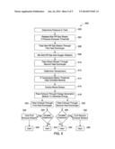 SYSTEMS AND METHODS FOR OXIDATION OF BOIL-OFF GAS diagram and image