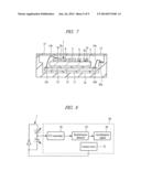 Micro Electro Mechanical System diagram and image