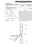 METHOD FOR ULTRASONIC FATIGUE TESTING AT HIGH TEMPERATURE, AND TESTING     DEVICE diagram and image