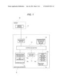 MONITORING APPARATUS diagram and image