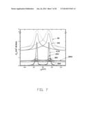 METHOD FOR MAKING TOPOLOGICAL INSULATOR STRUCTURE diagram and image