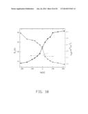 METHOD FOR MAKING TOPOLOGICAL INSULATOR STRUCTURE diagram and image