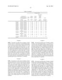 Cleaning Agent for Silicon Wafer diagram and image