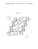 THERMOELECTRIC MATERIAL, THERMOELECTRIC ELEMENT AND APPARATUS INCLUDING     THE SAME, AND PREPARATION METHOD THEREOF diagram and image