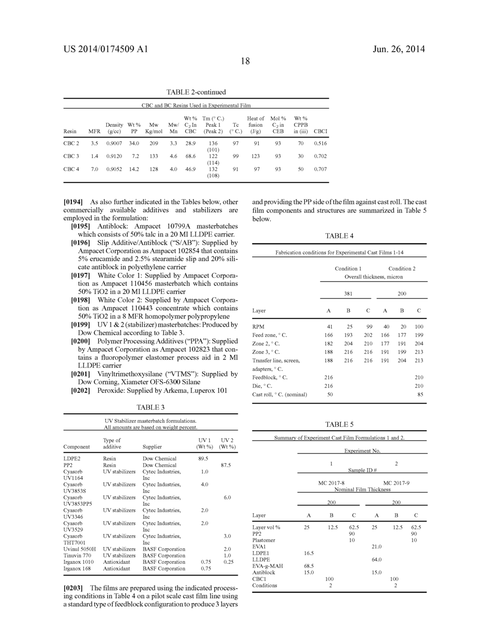 MULTILAYERED POLYOLEFIN-BASED FILMS HAVING A LAYER COMPRISING A     CRYSTALLINE BLOCK COPOLYMER COMPOSITE OR A BLOCK COPOLYMER COMPOSITE     RESIN - diagram, schematic, and image 20