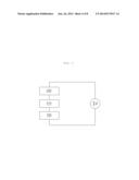 SOLAR CELL AND METHOD OF MANUFACTURING THE SAME diagram and image